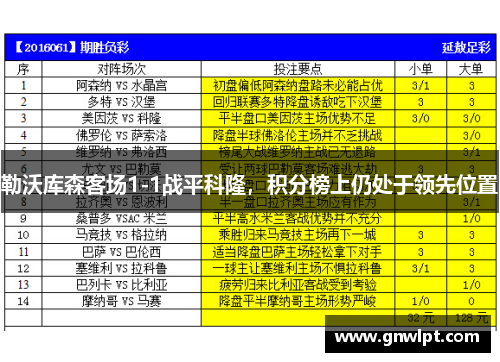 勒沃库森客场1-1战平科隆，积分榜上仍处于领先位置