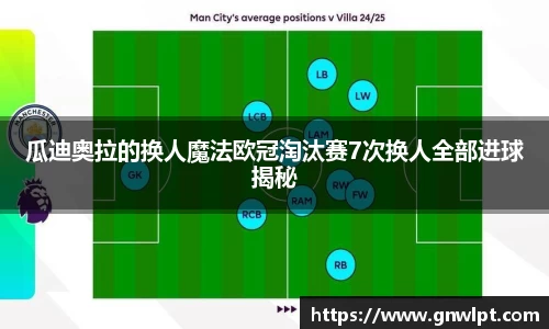 熊猫体育瓜迪奥拉的换人魔法欧冠淘汰赛7次换人全部进球揭秘